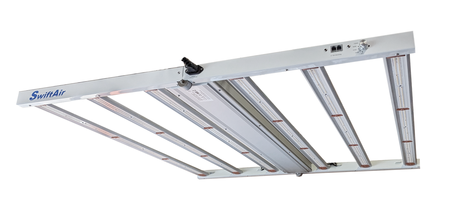 Model: SW-APOLLO (Fold LED 720w 2.5uml/s / 1800 µmol/s)
