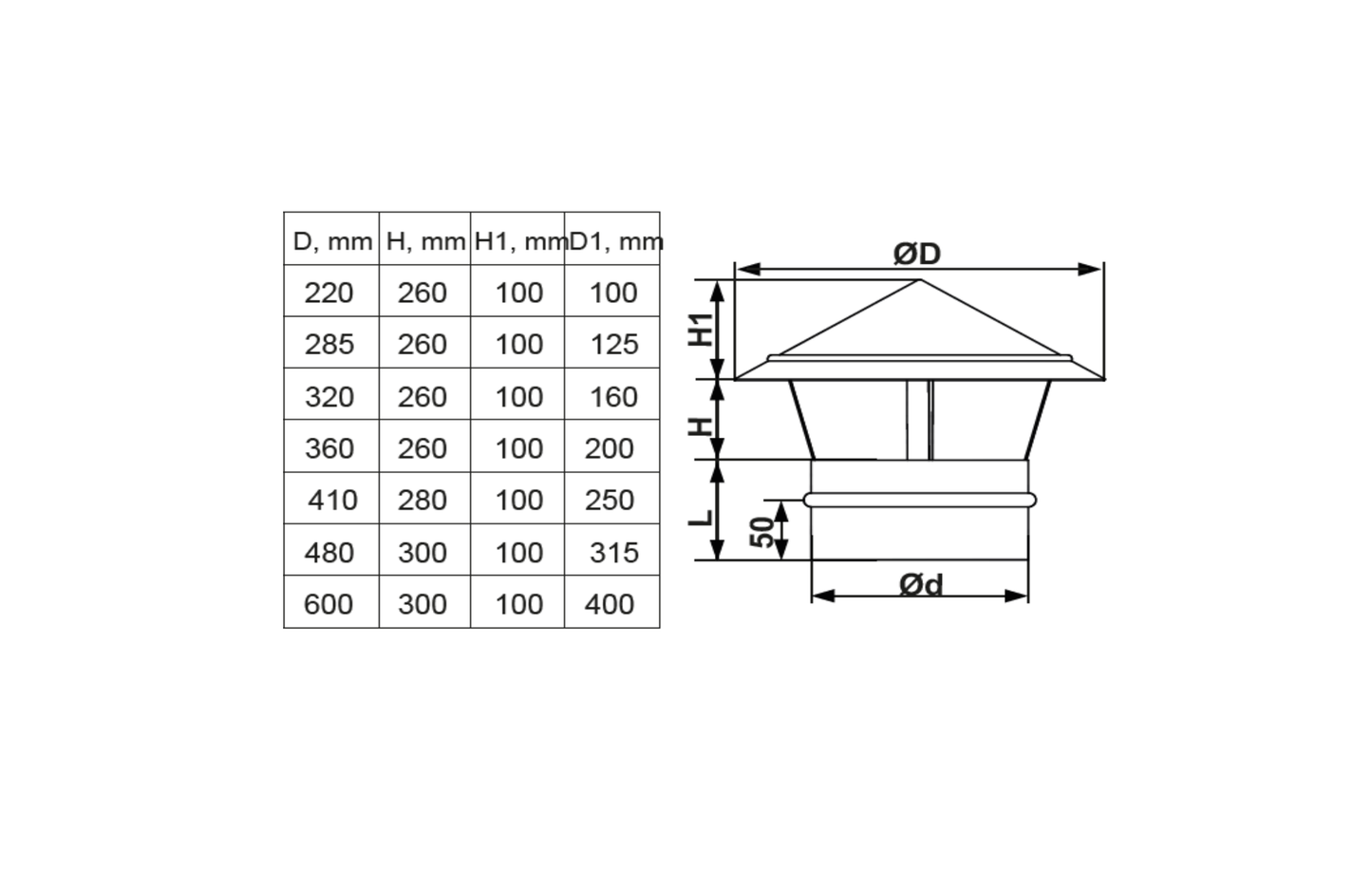 Model: SW-CHIMSS (Metal Chimney Hood)