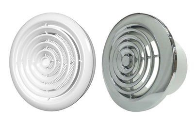 Model: ICG (Internal Circular Grille)