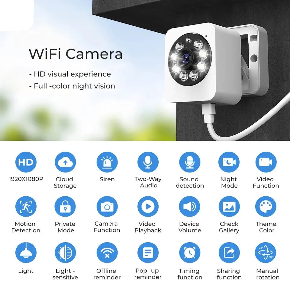 Model: SW-WIFI-CAM (Wifi Camera SMARTLIFE APP)