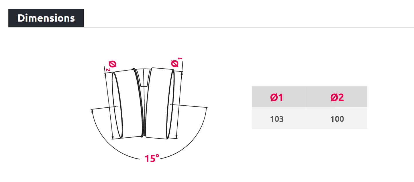 Model: 15D (Plastic 15 Degree Bend)