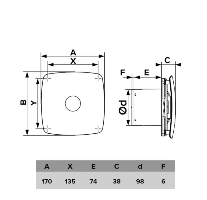 Model: STY (Wall/Ceiling Extractor Fan)