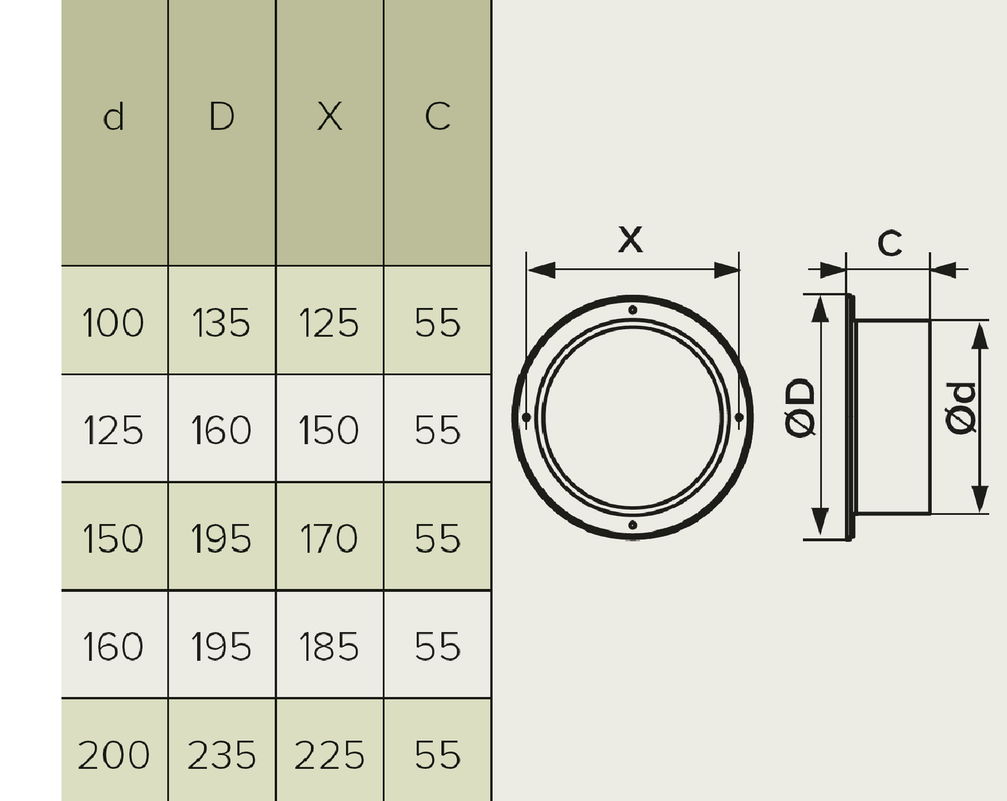 Model: SW-FLANGE (Plastic Flange)